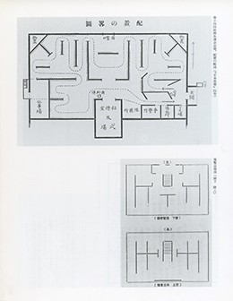 第１４回絵画共進会　会場配置図　　上野公園・旧博覧会第５号館　　明治36(1903)年4月